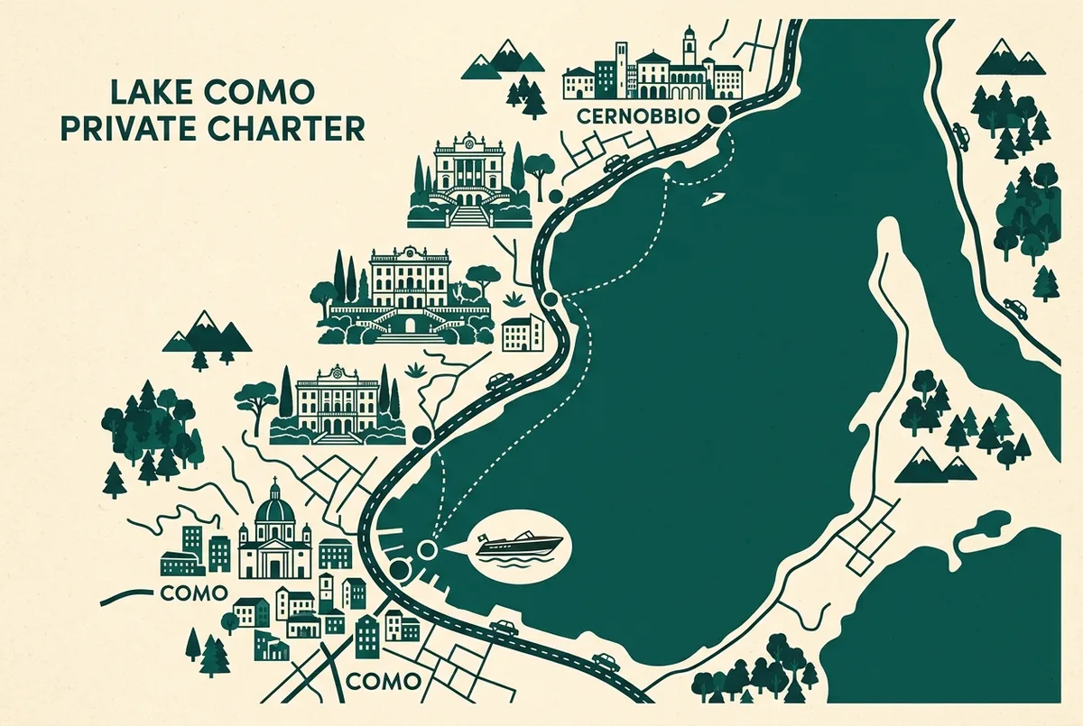 Map-style graphic of lake como showing a private boat tour charter departure point in Como and villa stops along the western shore toward Cernobbio, generic place labels only